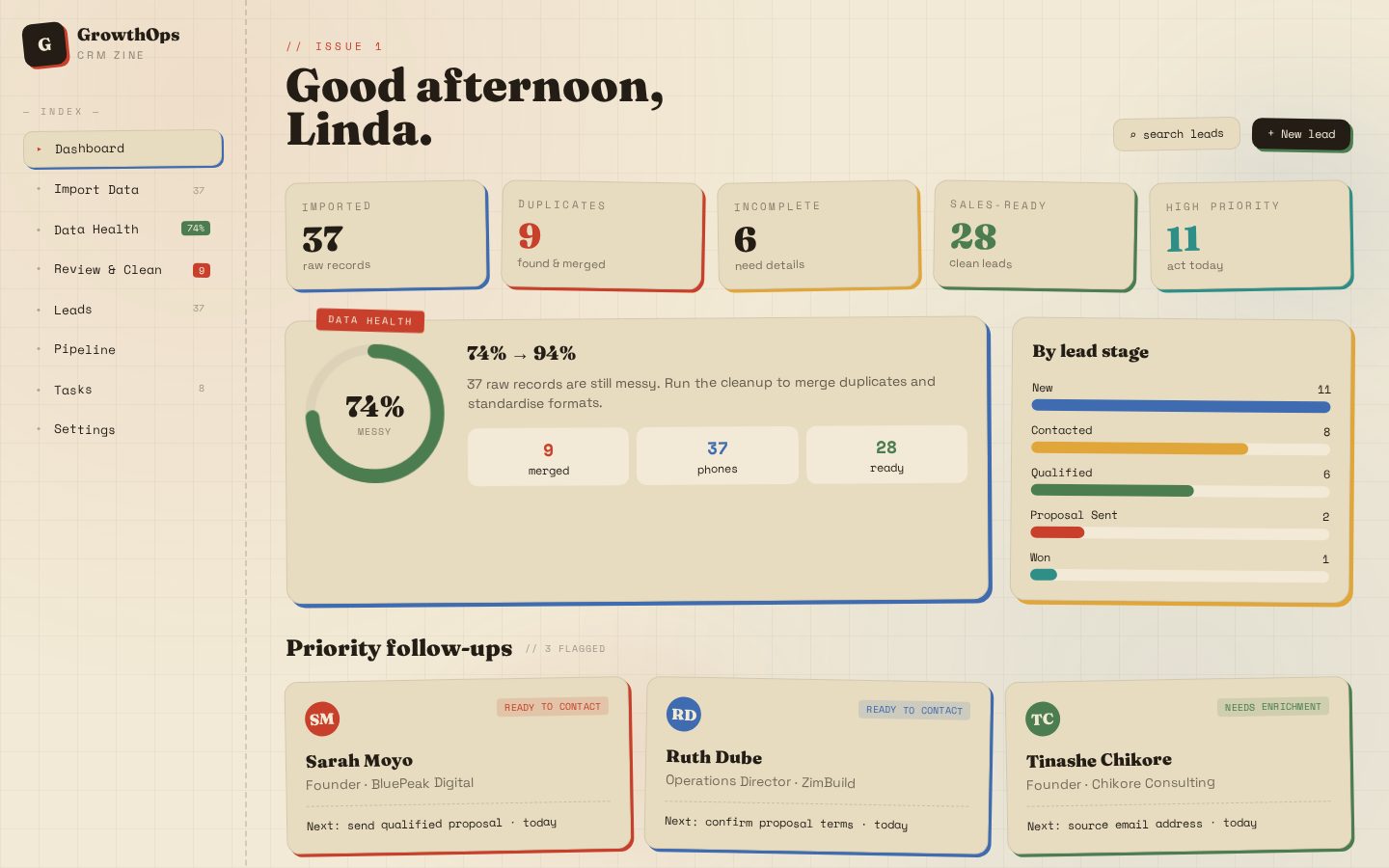 GrowthOps dashboard showing imported records, duplicates, data health score and lead pipeline